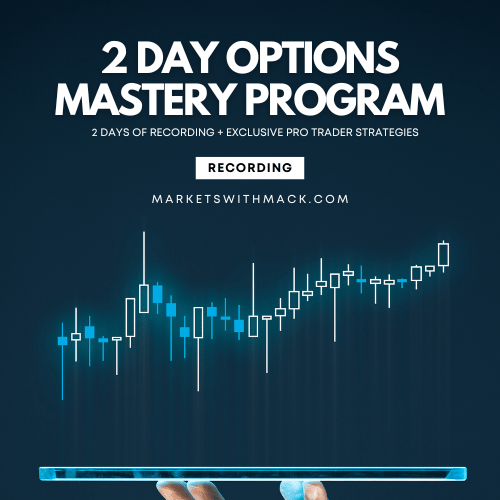 2 Days Live Options Mastery Program (Recording)